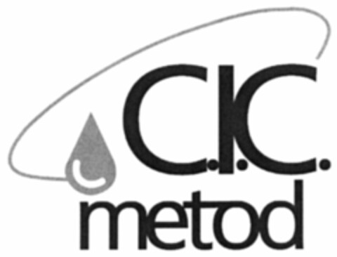 C.I.C. metod Logo (WIPO, 19.05.2008)