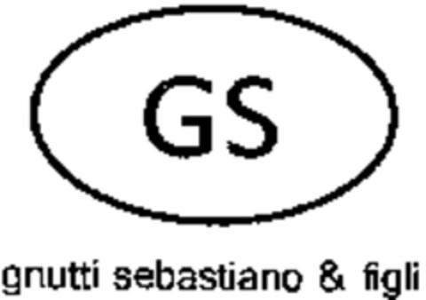 GS gnutti sebastiano & figli Logo (WIPO, 08.11.2010)