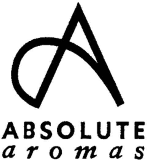 A ABSOLUTE aromas Logo (WIPO, 17.07.2000)