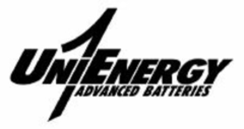 UNIENERGY ADVANCED BATTERIES Logo (WIPO, 17.01.2012)