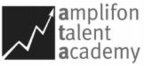 amplifon talent academy Logo (WIPO, 11/19/2007)