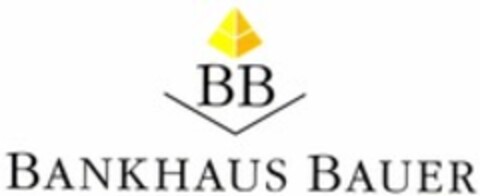 BB BANKHAUS BAUER Logo (WIPO, 14.01.2010)