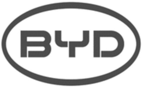 BYD Logo (WIPO, 16.11.2022)