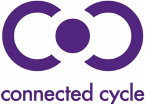 connected cycle Logo (WIPO, 04.08.2015)