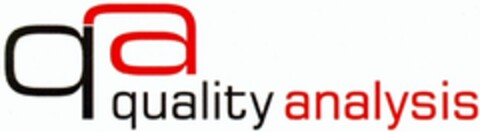 qa quality analysis Logo (WIPO, 21.09.2016)