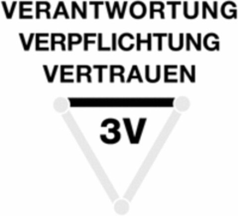 VERANTWORTUNG VERPFLICHTUNG VERTRAUEN 3V Logo (WIPO, 06/12/2017)
