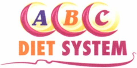 ABC DIET SYSTEM Logo (WIPO, 08.03.2010)