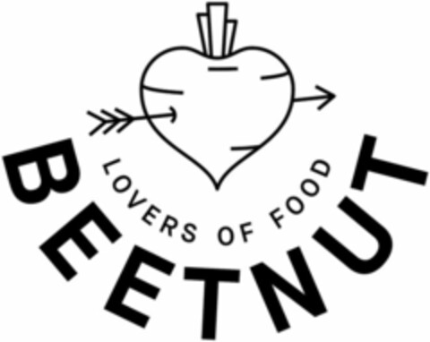 BEETNUT LOVERS OF FOOD Logo (WIPO, 15.02.2018)