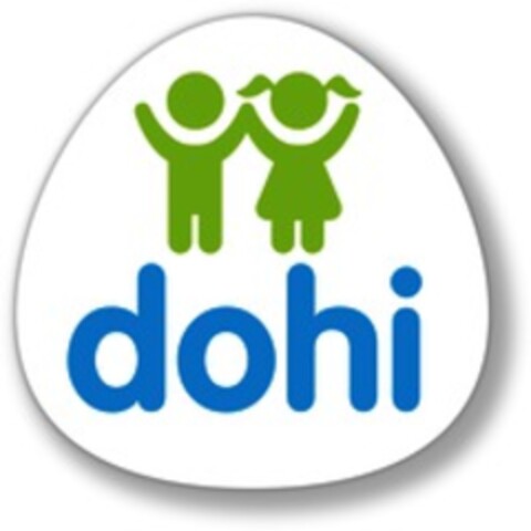 dohi Logo (WIPO, 16.11.2017)