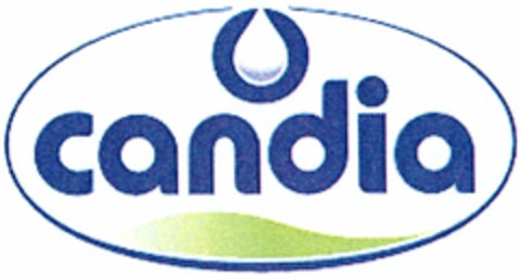 candia Logo (WIPO, 05/12/2006)