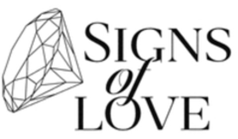 SIGNS of LOVE Logo (WIPO, 28.12.2017)