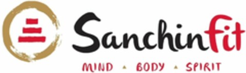 SanchinFit Mind Body Spirit Logo (WIPO, 10.01.2019)