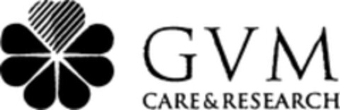 GVM CARE & RESEARCH Logo (WIPO, 07.05.2010)