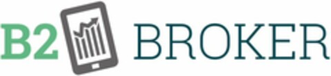 B2BROKER Logo (WIPO, 10/11/2017)