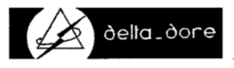 delta-dore Logo (WIPO, 20.09.1993)