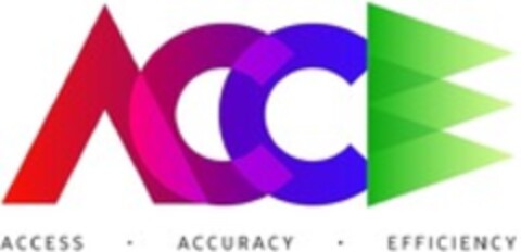 ACCE ACCESS · ACCURACY · EFFICIENCY Logo (WIPO, 16.01.2020)