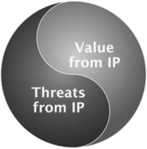 Threats from IP Value from IP Logo (WIPO, 09.01.2013)