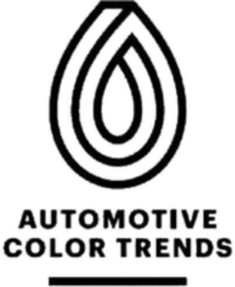 AUTOMOTIVE COLOR TRENDS Logo (WIPO, 12.07.2018)