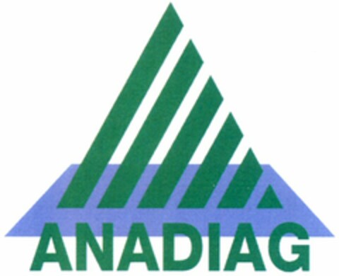 ANADIAG Logo (WIPO, 14.11.2008)