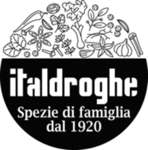 italdroghe Spezie di famiglia dal 1920 Logo (WIPO, 02.03.2023)