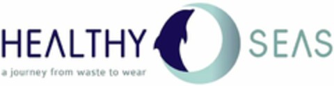 HEALTHY SEAS a journey from waste to wear Logo (WIPO, 06.12.2013)