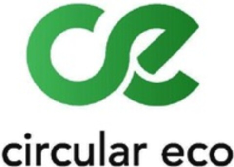 circular eco Logo (WIPO, 27.11.2018)