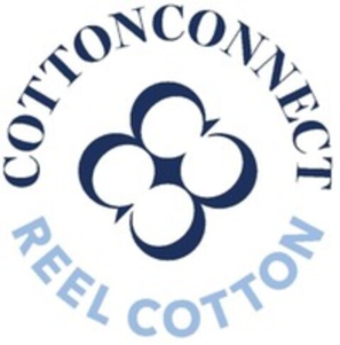 COTTONCONNECT REEL COTTON Logo (WIPO, 08.11.2022)