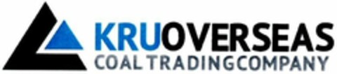 KRU OVERSEAS COAL TRADING COMPANY Logo (WIPO, 27.04.2018)