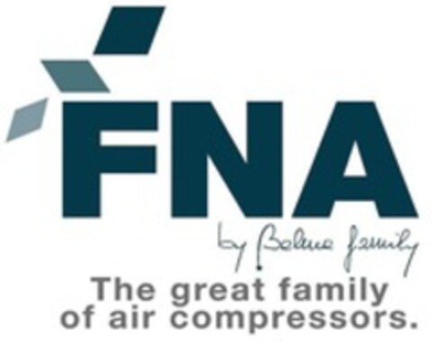 FNA by Balma family The great family of air compressors. Logo (WIPO, 04/04/2023)