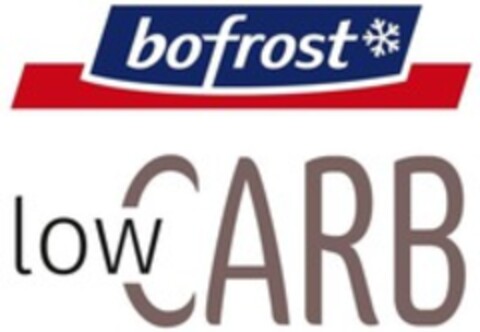 bofrost lowCARB Logo (WIPO, 28.11.2019)