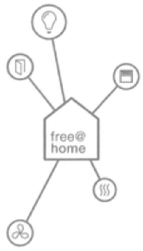 free @ home Logo (WIPO, 09.05.2017)