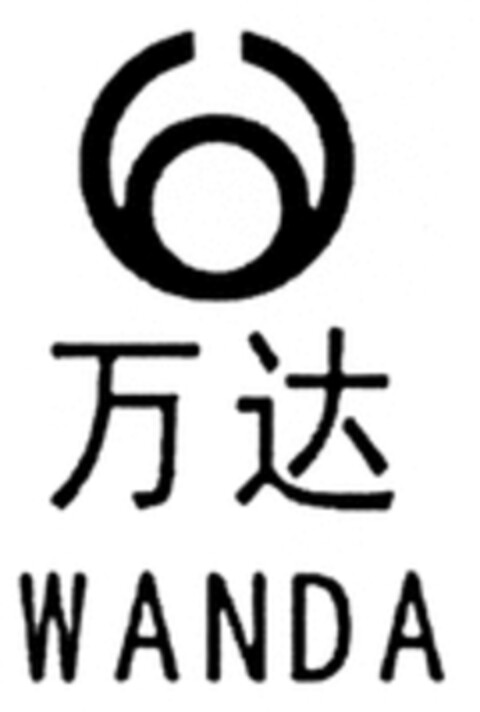 WANDA Logo (WIPO, 13.06.2017)