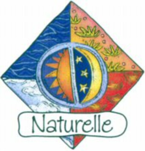 Naturelle Logo (WIPO, 29.04.2003)