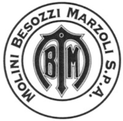 MOLINI BESOZZI MARZOLI S.P.A. BM Logo (WIPO, 21.11.2014)