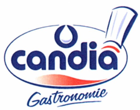 candia Gastronomie Logo (WIPO, 09/15/2006)