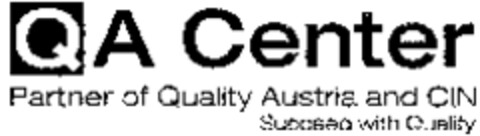 QA Center Partner of Quality Austria and CIN Succeed with Quality Logo (WIPO, 05.12.2008)