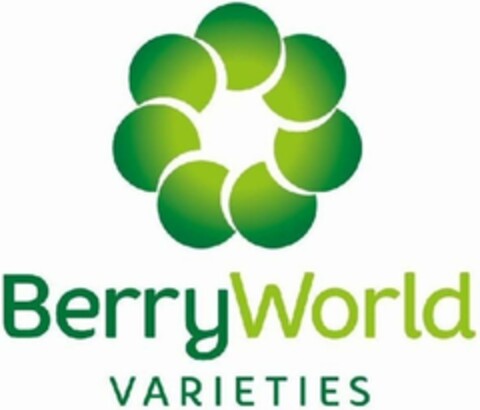 BerryWorld VARIETIES Logo (WIPO, 01/15/2016)