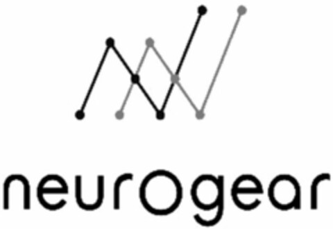 neurogear Logo (WIPO, 14.02.2019)