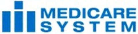 MEDICARE SYSTEM Logo (WIPO, 27.04.2020)