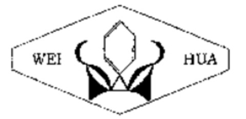WEI HUA Logo (WIPO, 14.01.2009)