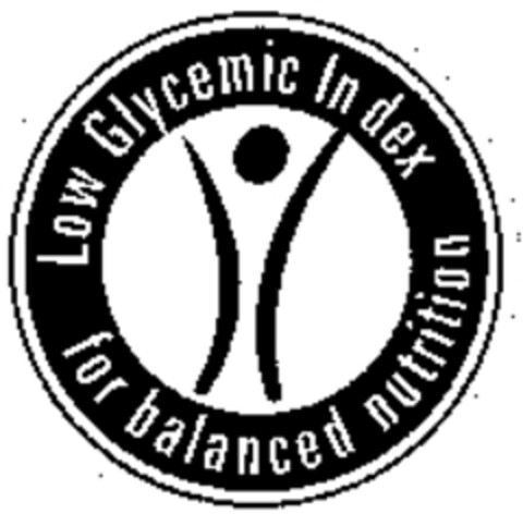 Low Glycemic In dex for balanced nutrition Logo (WIPO, 02/18/2008)