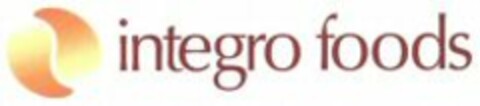 integro foods Logo (WIPO, 02/04/2011)