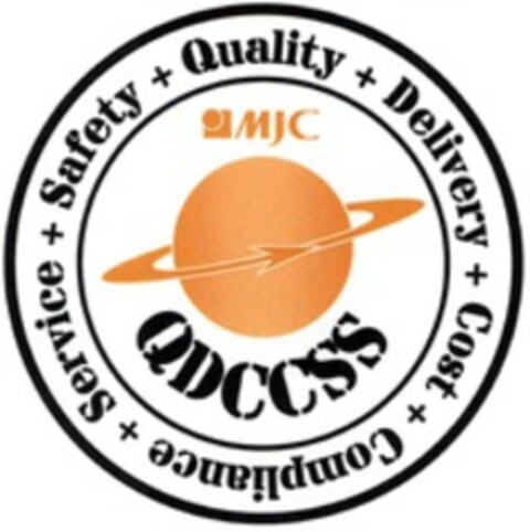 QDCCSS Service Safety Quality Delivery Cost Compliance Logo (WIPO, 02.09.2014)