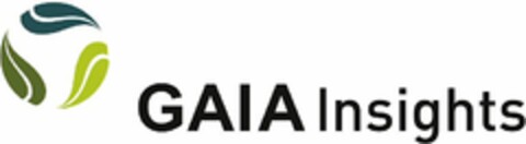 GAIA Insights Logo (WIPO, 07/02/2019)