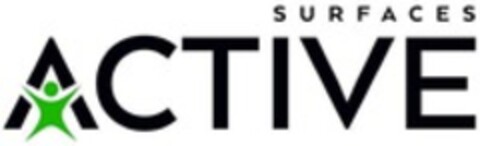 ACTIVE SURFACES Logo (WIPO, 07/01/2020)