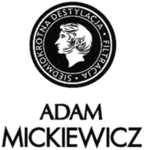 SIEDMIOKROTNA DESTYLACJA FILTRACJA ADAM MICKIEWICZ Logo (WIPO, 26.05.2023)