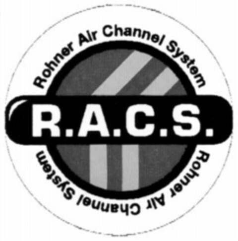 RACS Rohner Air Channel System Logo (WIPO, 11.08.1999)