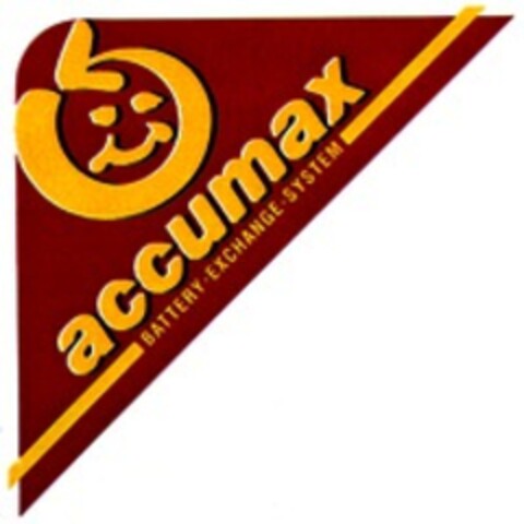 accumax BATTERX-EXCHANGE-SYSTEM Logo (WIPO, 10.10.1997)
