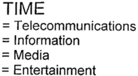 TIME = Telecommunications = Information = Media = Entertainment Logo (WIPO, 25.11.1998)