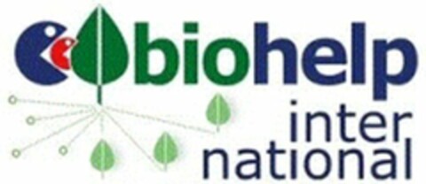 biohelp international Logo (WIPO, 06/07/2018)